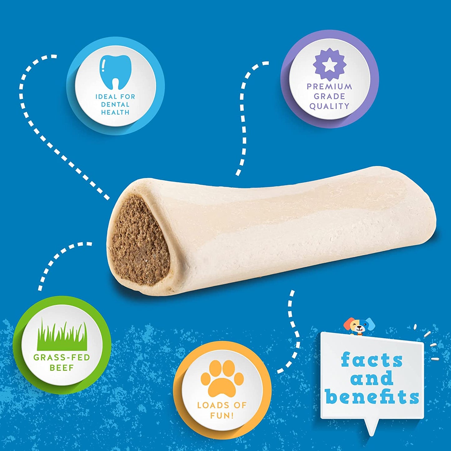 5-6" Filled Dog Bones for Large Dogs, Flavored Shin Dog Bones Long Lasting, Stuffed Bone for Dogs, High Protein, Bacon and Cheese Flavor - 3 Pack